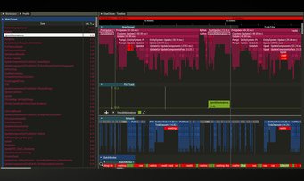 Star Citizen - Performance Optimization