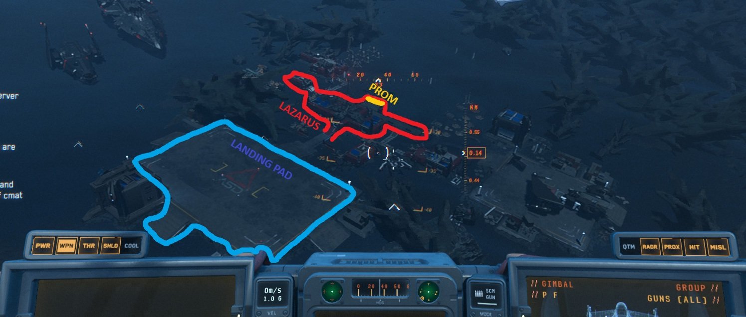 Najprostszy sposób na RAILGUN | Star Citizen